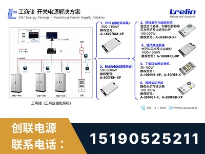 芜湖-开关电源解决方案